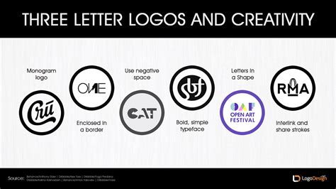 Monogram 3 Letter Logo Design