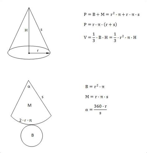 Formula Površine Pravougaonika Pametno