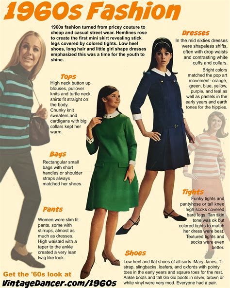 1960s Style Clothing And 60s Fashion
