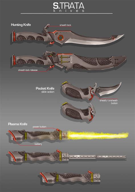 Commission S Trata Knives By Aiyeahhs On Deviantart Cuchillos Y