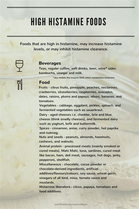 High Histamine Foods List Umarysuma