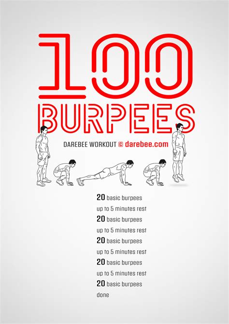 100 Burpees Workout