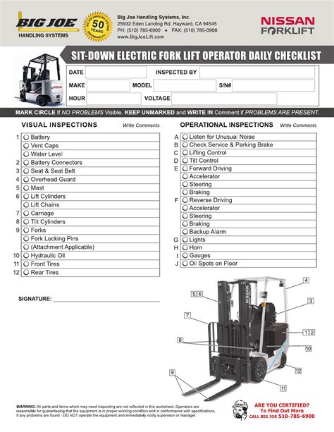 Forklift Operator Daily Checklist Printable