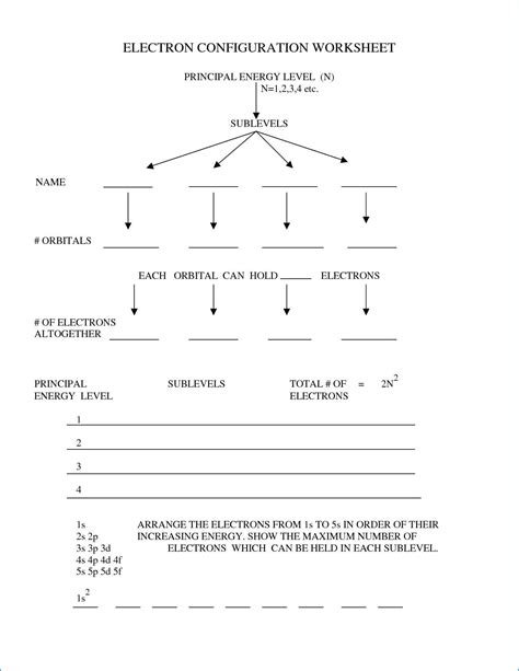 Teks 6.6a compare metals, nonmetals, and metalloids using physical properties such as luster, conductivity, and malleability. Metals Nonmetals And Metalloids Worksheet | db-excel.com