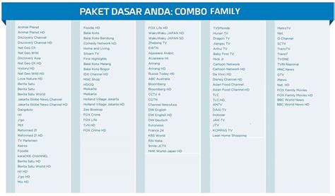 Untuk jenis kabel yang digunakan adalah jenis hfc dan. First Media Cirebon / First Media Home Facebook : 71 ...