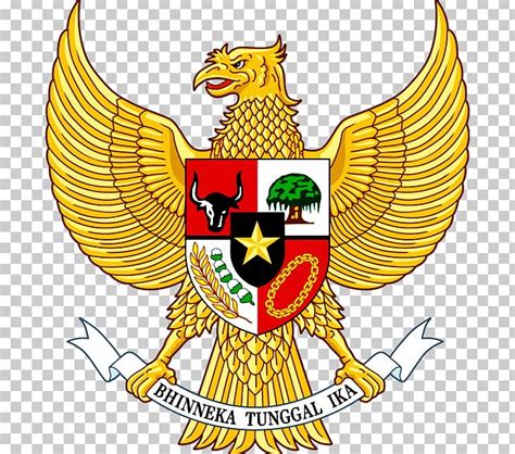 National Emblem Of Indonesia Garuda Pancasila Coat Of Arms Png Clipart