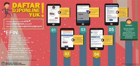 Penyedia jasa layanan aplikasi pajak online terpadu. CARA DAFTAR EFILING PAJAK 2019, SIAPKAN EFIN PAJAK!