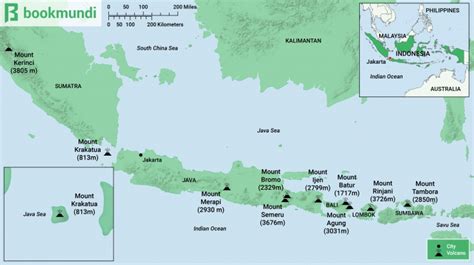 Indonesian Volcanoes Map