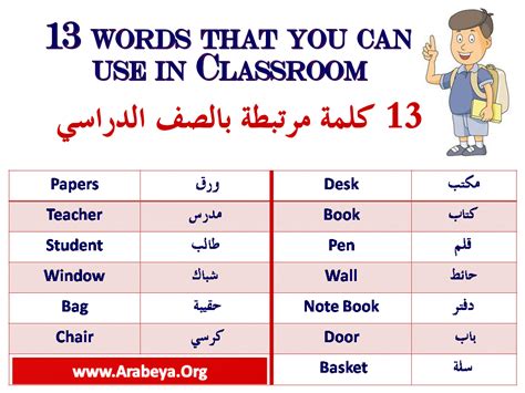 13 Words That You Can Use In Classroom New Vocabulary Words Learning