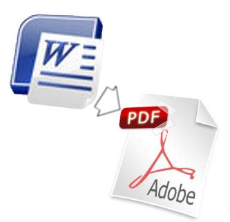 Walaupun sebenarnya mengedit pdf tidak sesusah yang. Cara Tukar Word Kepada Pdf | i-Cikgu | Bahan Bantu Mengajar