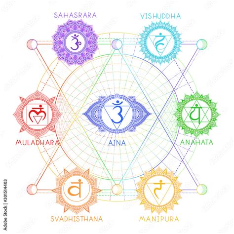 Vector Illustration Of Seven Chakra Symbols And Geometric Pattern