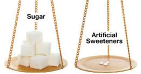 Artificial Sweeteners And Sugar Substitutes Dr Hilda Ganesen
