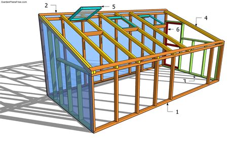 Lean To Greenhouse Plans Free Garden Plans How To Build Garden Projects