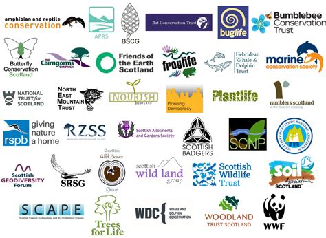 Letter To Environment Cabinet Secretary 35 Environmental Charities