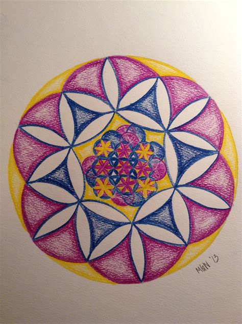 Waldorf Inspired Drawing Concentric Circleslyra Pencilscompass