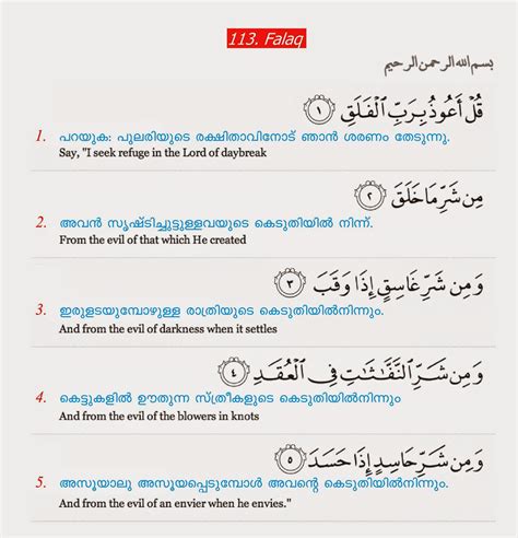 Surah Al Falaq Translation Imagesee