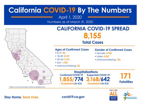 This map tracks the history of coronavirus cases in america. GIF shows how cases of coronavirus in California grew from ...