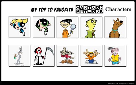 My Top 10 Favorite Cartoon Network Characters By