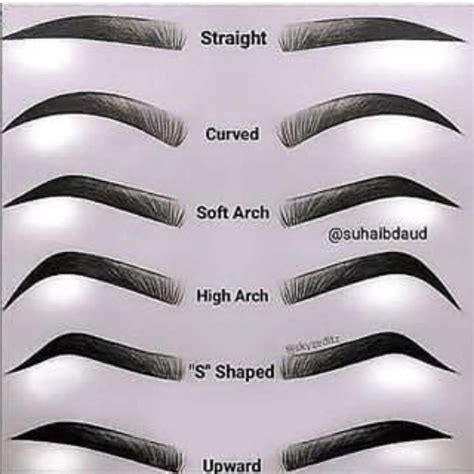 Different Styles Of Eyebrow Shapes Fine And Feathered