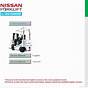 Nissan 35 Forklift Manual
