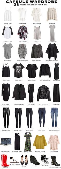 27 ideias de guarda roupa minimalista guarda roupa minimalista armário cápsula roupa minimalista