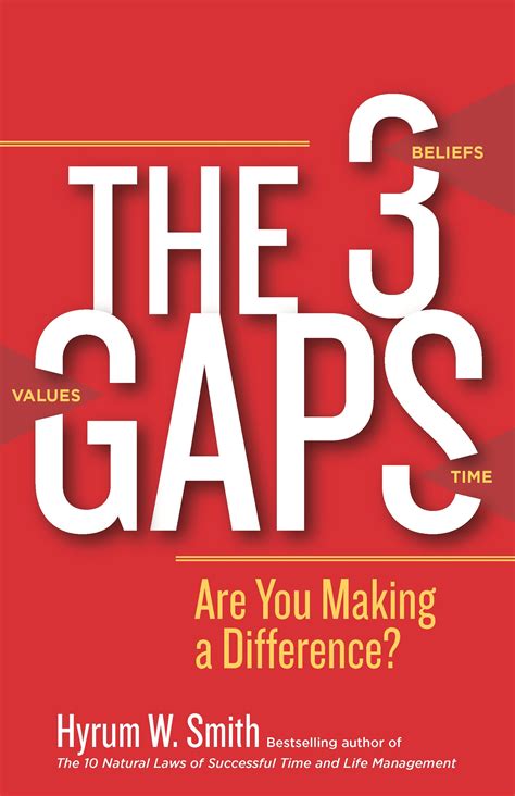 The 3 Gaps Skip Prichard Leadership Insights