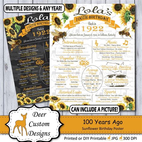 100th Birthday Poster 100th Anniversary Poster Floral Sunflower