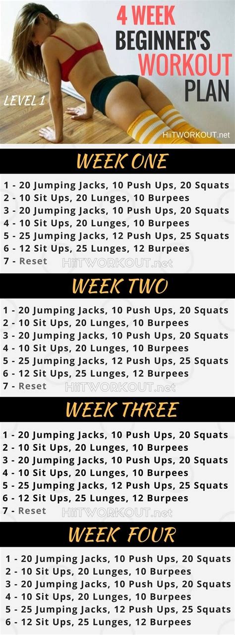 8 Week Beginner Workout Plan 8 Week No Gym Home Workout Plan Diary Of A Fit Mommy The