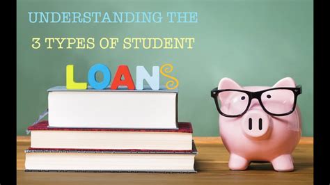 Understanding The 3 Types Of Student Loans To Help Pay For College