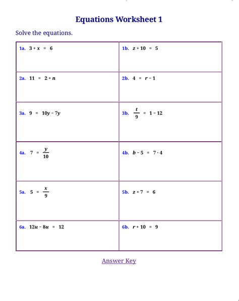 Algebra One Worksheets