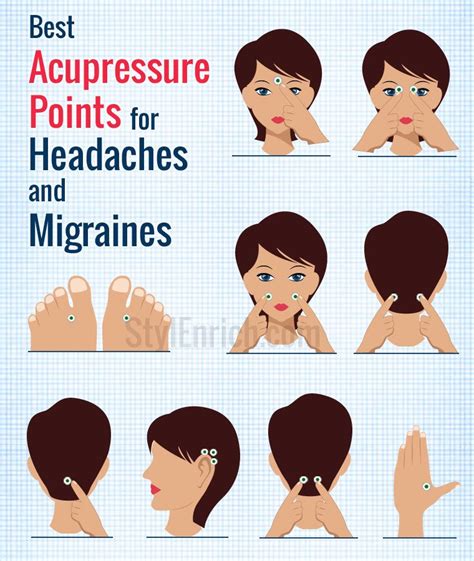 Acupressure Points For Headache And Migraines For Quick Relief