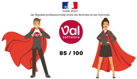 Egalité Hommes Femmes Val Software 2022