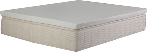 Feel free to give we start production of your custom natural latex mattress immediately upon receipt of your order. Custom Latex Foam Mattress Topper - 3 Inch Latex Mattress ...