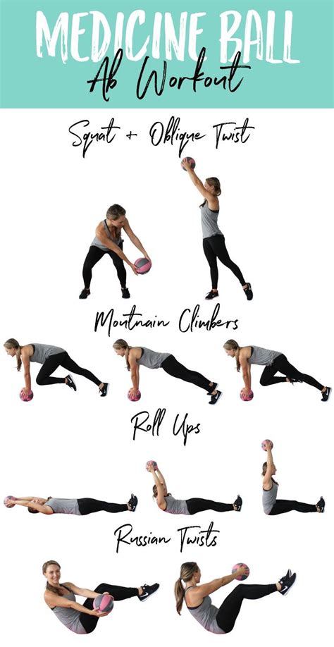 Ab Workouts Using Medicine Ball Workoutwalls