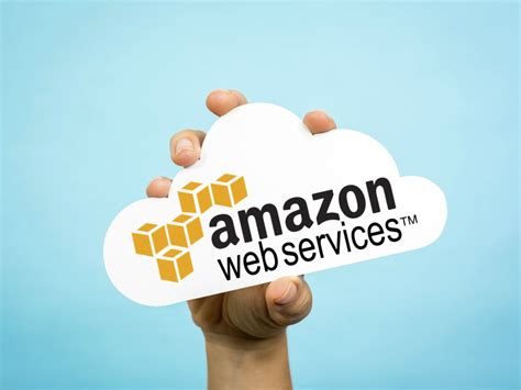 Amazon Cloud Drive Pros And Cons