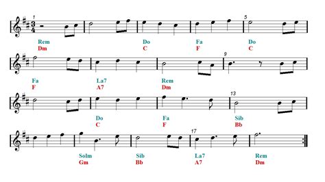 Sheet music made with musescore. PIRATES OF THE CARIBBEAN THEME Eb Sheet music - Guitar chords | Easy Music