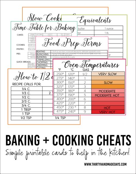 Free Printable Cooking And Baking Cheat Sheets