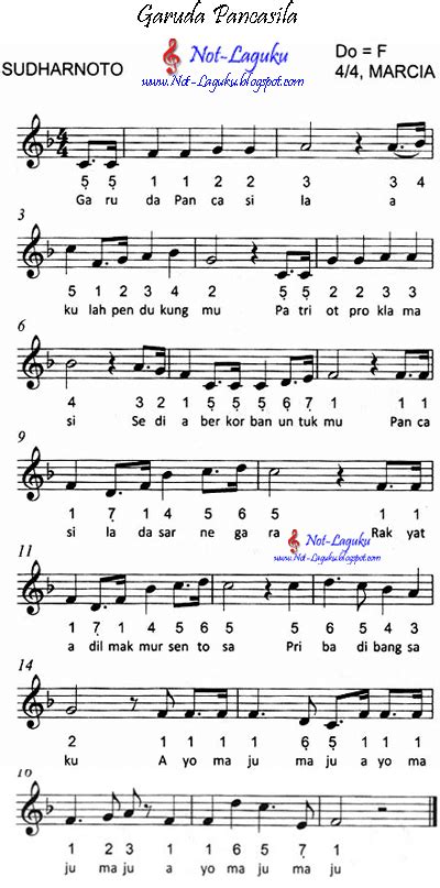 Sudharnoto lirik lagu garuda pancasila: Not Angka Lagu Garuda Pancasila | Pianika | Recorder ...