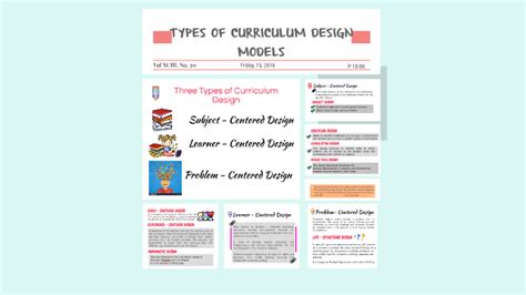 Madeus and stafflebeam (1989) outline · there are two types of current curriculum models both of them are equally important when designing curriculums : Types of Curriculum Design Models by diane jane Fernandez