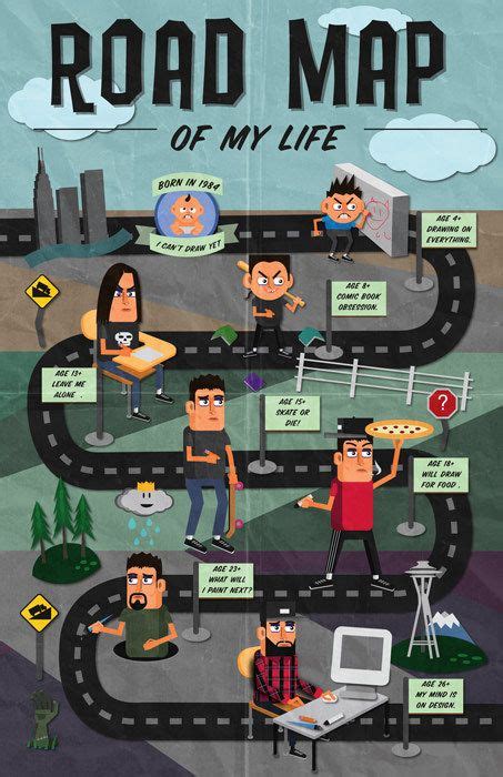 Roadmap Of My Life Poster Design On Behance Timeline Design