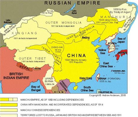 Qing Empire Expansion