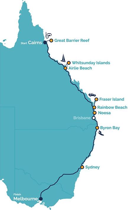 What To See In Australia In Three Weeks East Coast Tours Australia