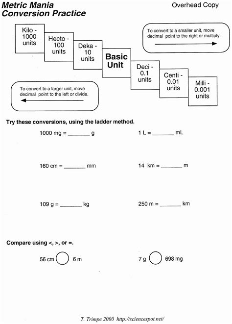 Now you are ready to create your measurement worksheet by pressing the create button. Metric Conversion Worksheet One Answer Key