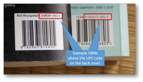 What Is An Isbn Faqs