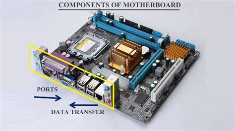 Components Of Motherboard And Its Function In Hindi Youtube