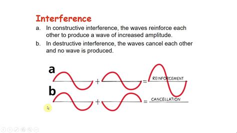 Interference of waves - YouTube