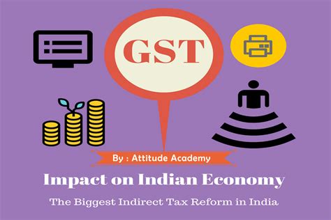 According to the central economic intelligence bureau, the government could gain rs 7,200 crore annually from this bitcoin taxation. GST and its Implications on Indian Economy