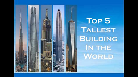 Top 5 Tallest Buildings In The World Youtube