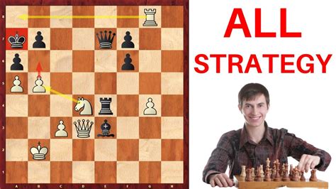 All Chess Strategy Explained How To Win In Chess