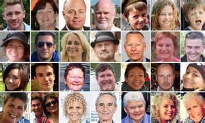 Clothes of the 298 victims of mh17 to be found. Faces of MH17 victims who didn't get home to Australia ...